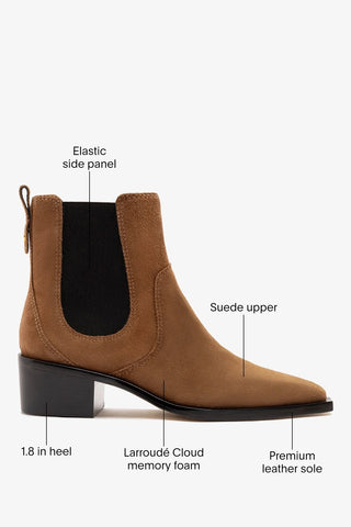 Valentina Boot Burnt Umber Suede Boots Larroudé