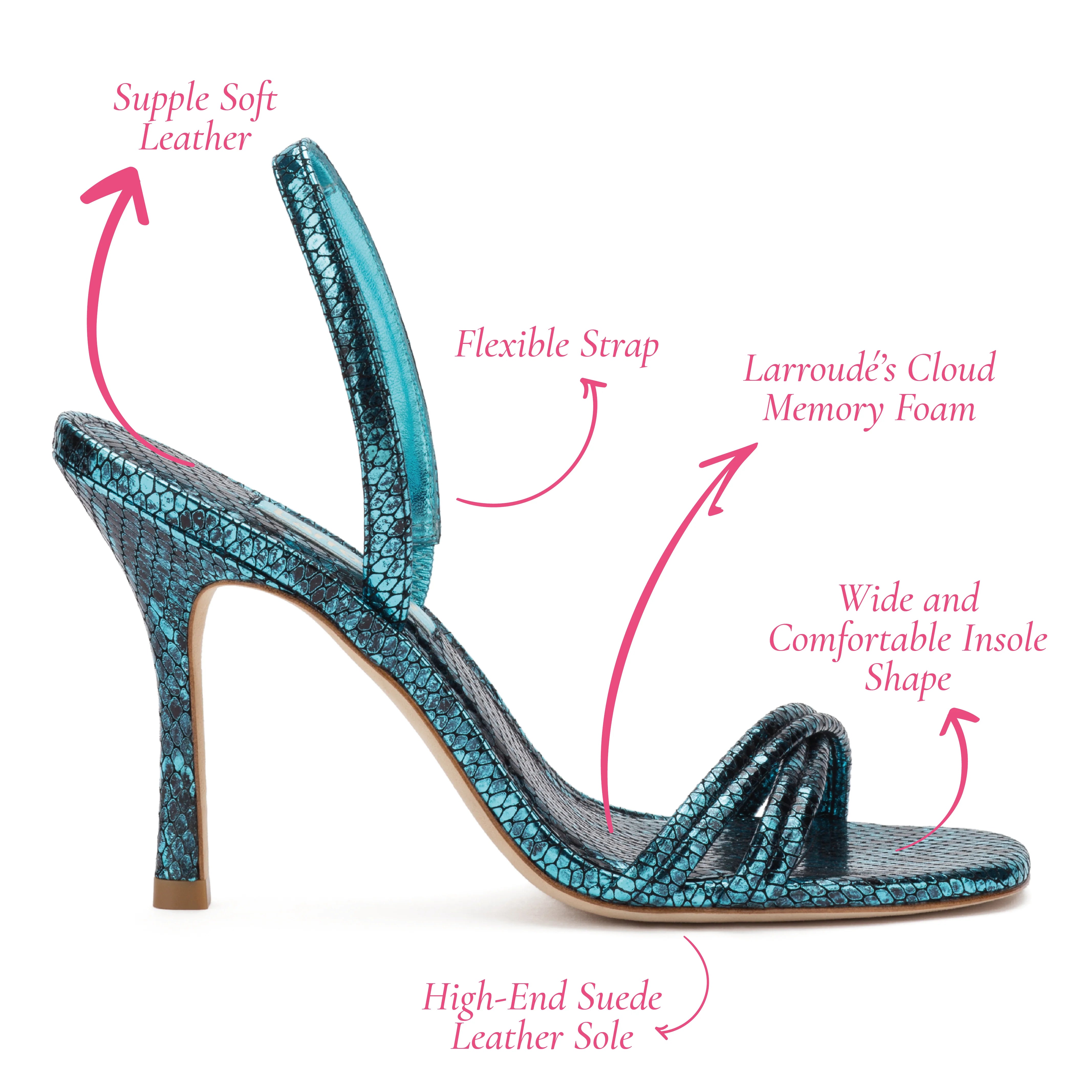 Annie Sandal In Aqua Metallic Stamped Leather