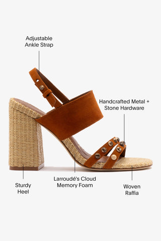 Chloe Gosselin by Larroudé Margot Sandal In Chestnut Suede and Natural Raffia
