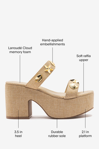 Madison Platform Sandal Beige Raffia Mule Larroudé