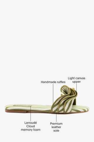 Ivy Ruffle Flat Seaweed Striped Canva
