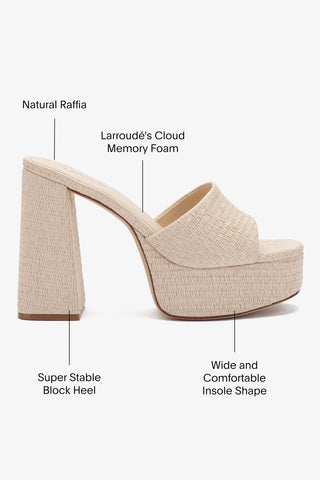 Dolly Mule In Natural Raffia