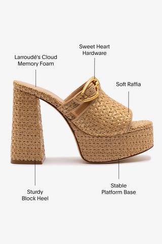 Dolly Verona Mule In Natural Raffia