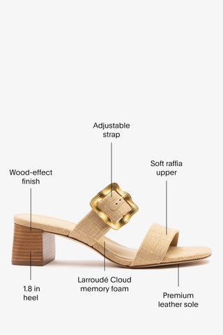 Maria Sandal Beige Raffia Mule Larroudé