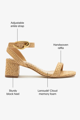 Verona Block Sandal In Beige Leather and Natural Raffia Sandal Larroudé