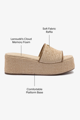 Alex Flatform Mule In Natural Raffia and Hazelnut Trimming