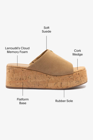 Charli Mule In Peanut Suede