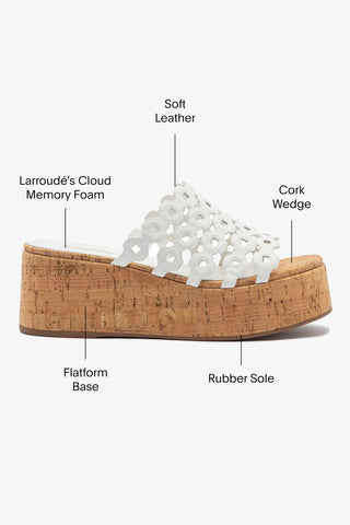 Charli Mule In White Leather