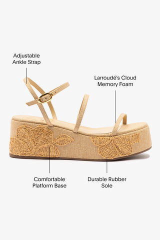 Gio Flatform In Beige Raffia and Hibiscus Embroidery