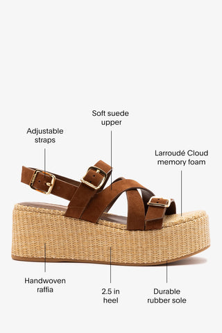 Patti Flatform Burnt Umber Suede Sandal Larroudé