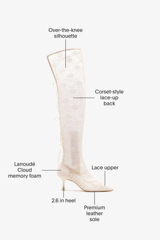 Larroudé x Markarian: Ines Lace-up Boot White Lace Boot Larroudé x Markarian