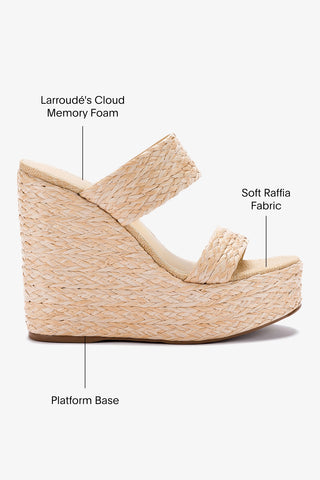 Pamela Wedge In Natural Raffia