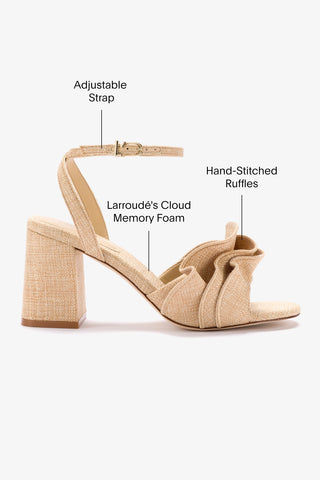 Selena Ruffle Sandal In Beige Raffia