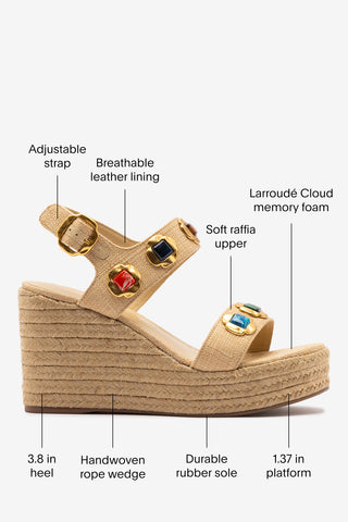 Milan Gioiello Espadrille In Beige Raffia Sandal Larroudé