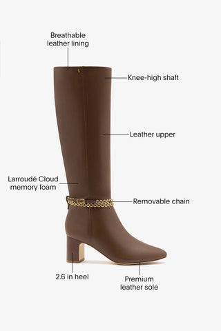 Milanina Hi Boot Burnt Umber Leather Boot Larroudé