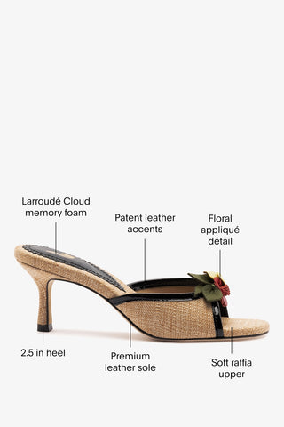 Juliette Mule Beige Raffia Mule Larroudé