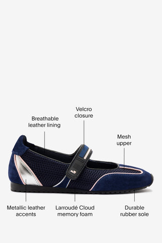 Devon Sneakerina Black Mesh and Navy Suede Ballet Larroudé
