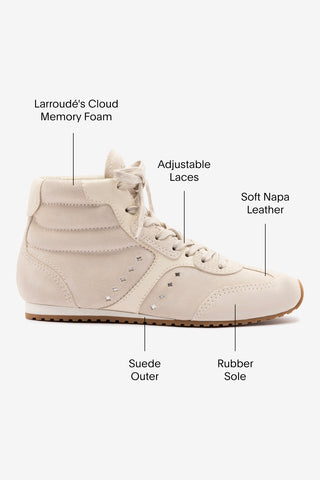 Stella Mid Sneaker In Mushroom Grey Suede and Ivory Leather