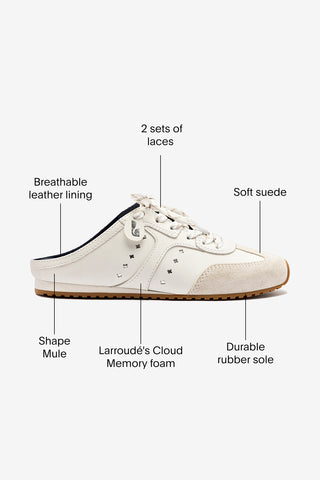 Stella Mule In Grey Suede