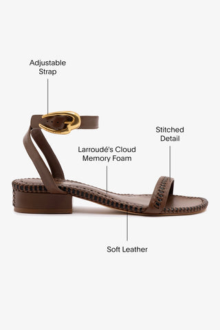 Verona Flat Sandal In Burnt Umber Leather