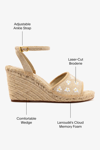 Letizia Espadrille Wedge In Raw Linen and Daisy Embroidery