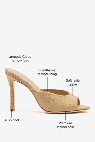 Jasmine Hi Mule Beige Raffia Mule Larroudé