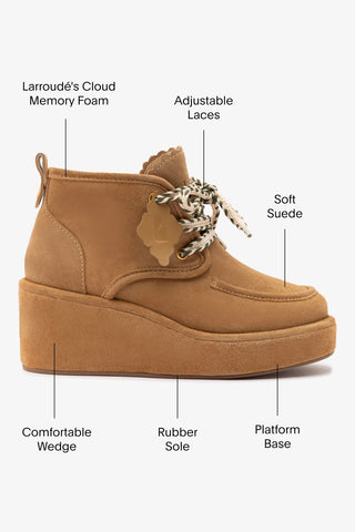 Chani Wedge In Peanut Suede