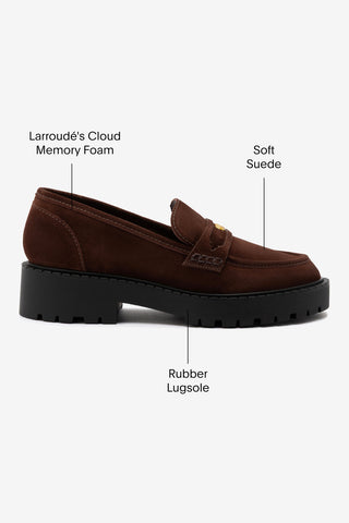 Suki Lugsole Loafer In Brown Suede Loafer Larroudé