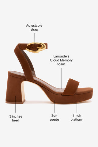 Dolly Verona Low Sandal In Burnt Umber Leather