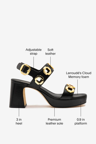 Milan Dolly Low In Black Leather Sandal Larroudé