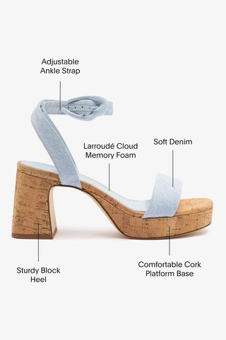 Dolly Verona Low Sandal In Maya Denim and Natural Cork
