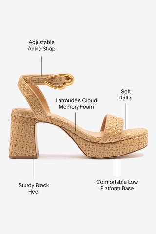 Dolly Verona Low Sandal In Natural Raffia and Beige Leather