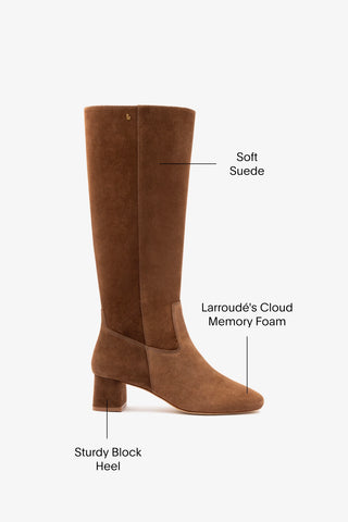 Edie Boot In Burnt Umber Suede