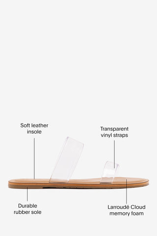 Gabe Flat In Clear Vinyl and Caramel Leather Flat - Sandal Larroudé