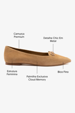 Audrey Flat In Hazelnut Suede Ballet Larroudé