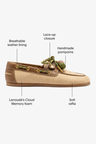Cyprus Boat Shoe In Beige Raffia And Brown Leather Loafer Larroudé