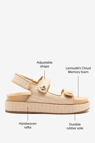 Jetty Sandal In Natural Beach Raffia and Beige Leather Flat - Sandal Larroudé