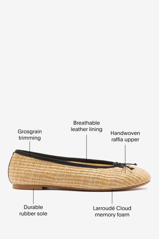 Pavlova Ballet Flat Natural Raffia Ballet Larroudé