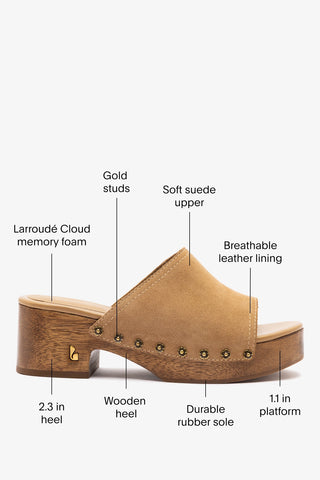 Willow Mule Peanut Suede Mule Larroudé